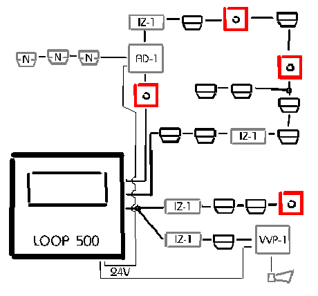 Schéma Zettler LOOP 500